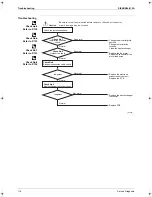 Предварительный просмотр 125 страницы Daikin ARKH20CVMB7 Service Manual