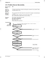 Preview for 126 page of Daikin ARKH20CVMB7 Service Manual