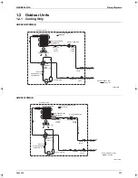 Preview for 232 page of Daikin ARKH20CVMB7 Service Manual