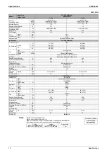 Preview for 23 page of Daikin ARKH20CVMB9 Service Manual