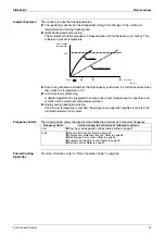 Preview for 40 page of Daikin ARKH20CVMB9 Service Manual