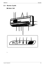 Preview for 72 page of Daikin ARKH20CVMB9 Service Manual