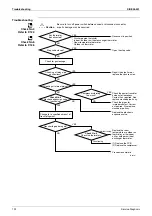 Preview for 131 page of Daikin ARKH20CVMB9 Service Manual