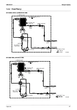 Preview for 220 page of Daikin ARKH20CVMB9 Service Manual