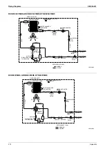 Preview for 221 page of Daikin ARKH20CVMB9 Service Manual