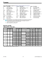 Предварительный просмотр 28 страницы Daikin ARQ Installation And Maintenance Manual