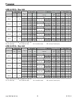 Предварительный просмотр 29 страницы Daikin ARQ Installation And Maintenance Manual