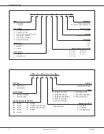 Предварительный просмотр 2 страницы Daikin ARUF Series Manual