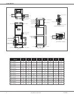 Предварительный просмотр 4 страницы Daikin ARUF Series Manual