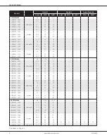 Preview for 6 page of Daikin ARUF Series Manual