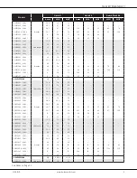 Preview for 9 page of Daikin ARUF Series Manual