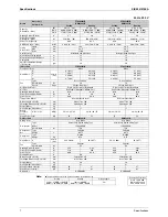 Preview for 18 page of Daikin ARX20J3V1B Service Manual