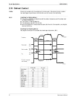 Предварительный просмотр 48 страницы Daikin ARX20J3V1B Service Manual