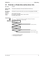 Preview for 67 page of Daikin ARX20J3V1B Service Manual