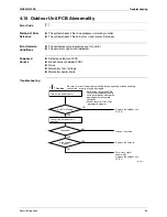 Предварительный просмотр 75 страницы Daikin ARX20J3V1B Service Manual