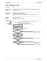 Preview for 78 page of Daikin ARX20J3V1B Service Manual