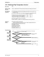 Предварительный просмотр 83 страницы Daikin ARX20J3V1B Service Manual