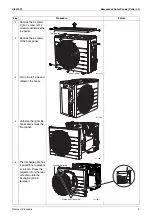 Предварительный просмотр 5 страницы Daikin ARX20JV1B Service Manual