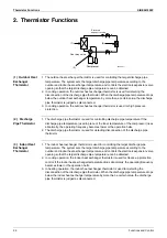 Preview for 36 page of Daikin ARX20K2V1B Service Manual