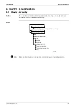 Предварительный просмотр 37 страницы Daikin ARX20K2V1B Service Manual