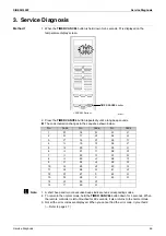 Предварительный просмотр 57 страницы Daikin ARX20K2V1B Service Manual