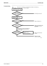 Предварительный просмотр 67 страницы Daikin ARX20K2V1B Service Manual