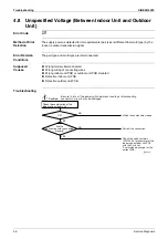 Preview for 70 page of Daikin ARX20K2V1B Service Manual