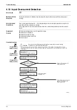 Preview for 76 page of Daikin ARX20K2V1B Service Manual