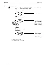 Предварительный просмотр 85 страницы Daikin ARX20K2V1B Service Manual