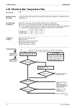 Предварительный просмотр 86 страницы Daikin ARX20K2V1B Service Manual