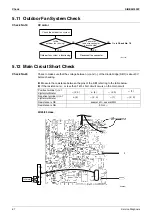 Предварительный просмотр 98 страницы Daikin ARX20K2V1B Service Manual