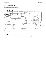 Preview for 112 page of Daikin ARX20K2V1B Service Manual