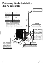 Предварительный просмотр 18 страницы Daikin ARX20K5V1B9 Installation Manual