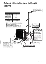 Preview for 66 page of Daikin ARX20K5V1B9 Installation Manual