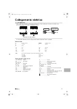 Preview for 73 page of Daikin ARX20K5V1B9 Installation Manual