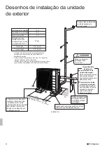 Предварительный просмотр 90 страницы Daikin ARX20K5V1B9 Installation Manual