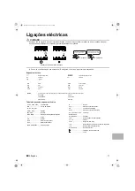 Preview for 97 page of Daikin ARX20K5V1B9 Installation Manual