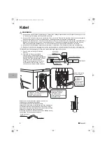 Preview for 24 page of Daikin ARXB25C5V1B9 Installation Manual