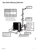 Preview for 113 page of Daikin ARXB25C5V1B9 Installation Manual