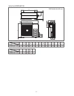 Предварительный просмотр 36 страницы Daikin ARXB50CV1B Installation Instructions Manual