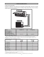 Предварительный просмотр 74 страницы Daikin ARXB50CV1B Installation Instructions Manual