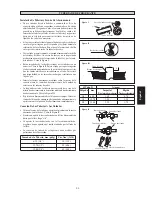 Preview for 75 page of Daikin ARXB50CV1B Installation Instructions Manual