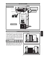 Предварительный просмотр 87 страницы Daikin ARXB50CV1B Installation Instructions Manual