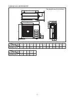 Preview for 100 page of Daikin ARXB50CV1B Installation Instructions Manual