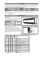 Предварительный просмотр 110 страницы Daikin ARXB50CV1B Installation Instructions Manual