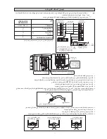 Preview for 125 page of Daikin ARXB50CV1B Installation Instructions Manual