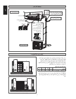 Preview for 130 page of Daikin ARXB50CV1B Installation Instructions Manual