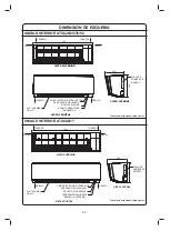 Preview for 88 page of Daikin ARXC20BV1B Installation Manual