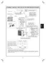 Preview for 125 page of Daikin ARXC20BV1B Installation Manual