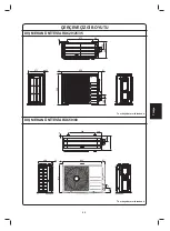 Предварительный просмотр 145 страницы Daikin ARXC20BV1B Installation Manual